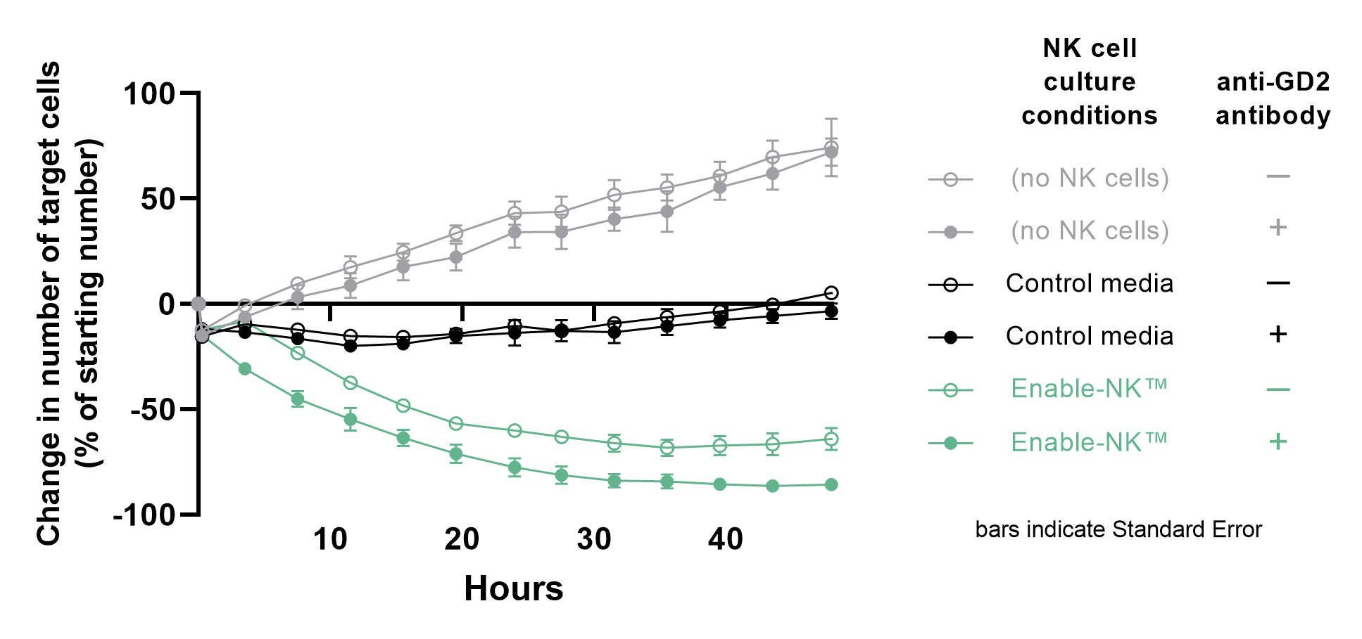 data-figure